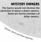 Mystery Owners 
